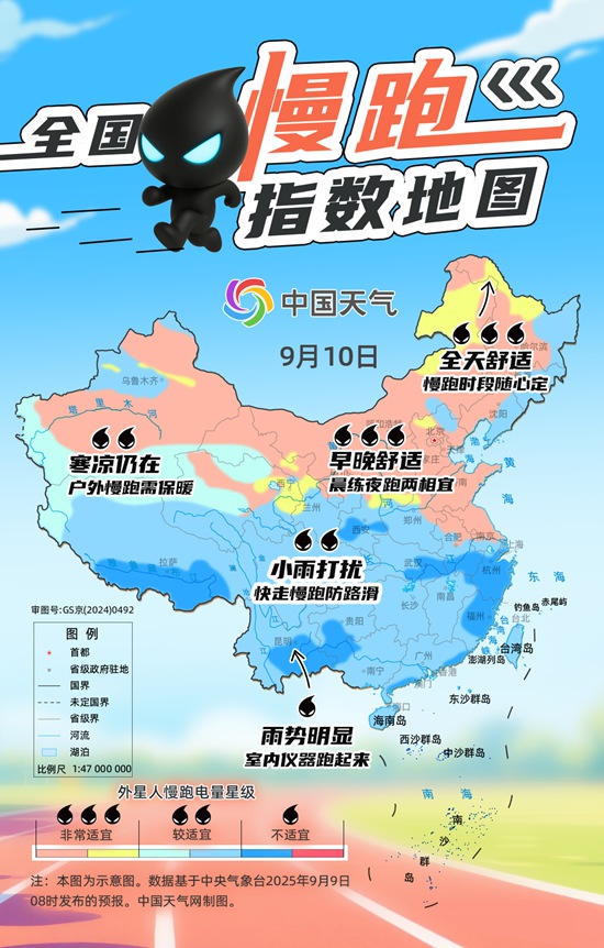 并采取防暑, div
