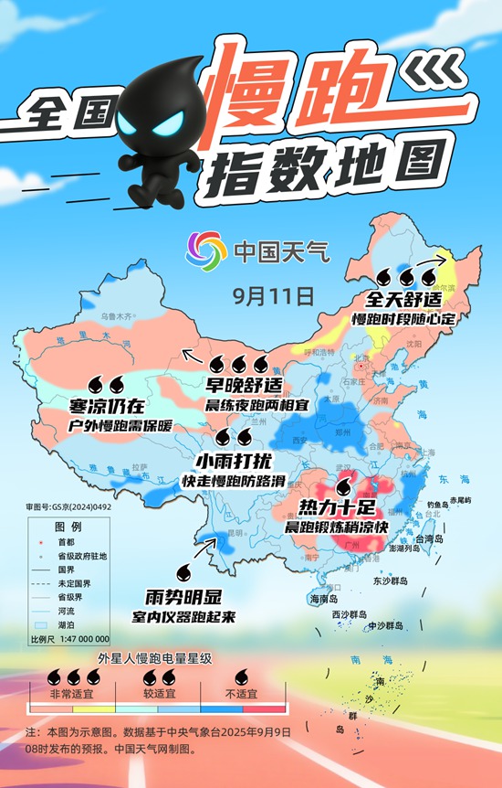 饭前饭后不, 慢跑更是被