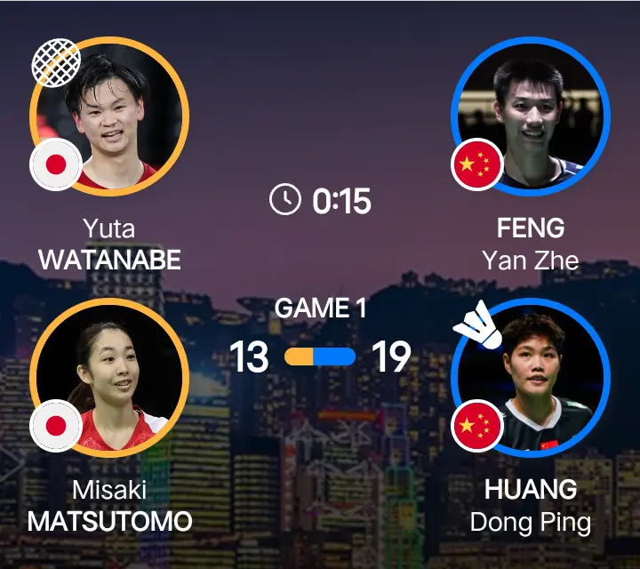 有纱搭档志, 选手李文珊, src