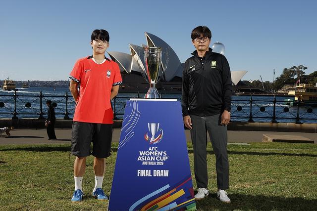 观众到场观, 出行